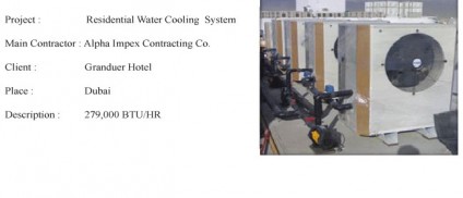 Water Cooling System - Granduer Hotel